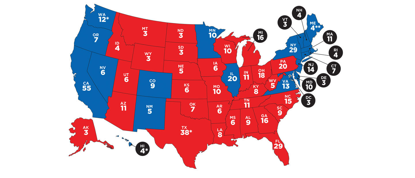 Electoral College Count